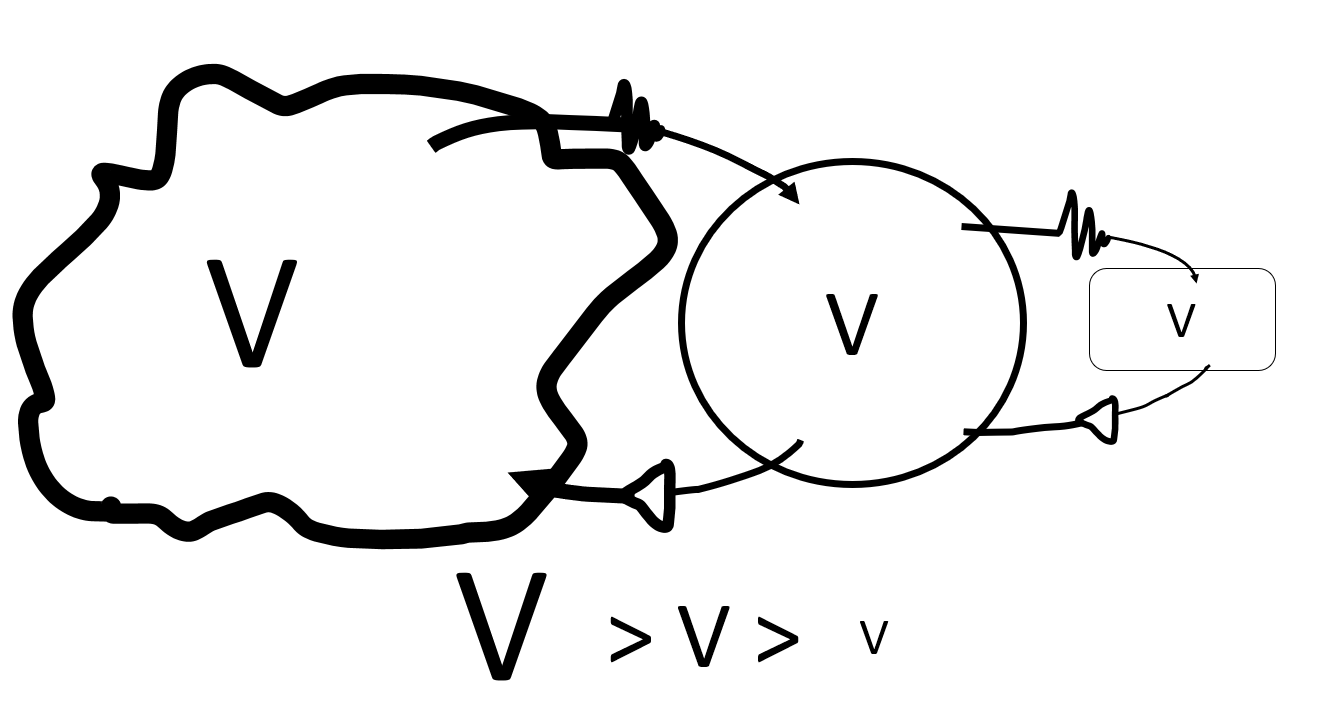 Слайд 13 модификаторы