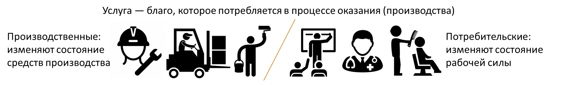 Товар и его двойственная природа, image #6