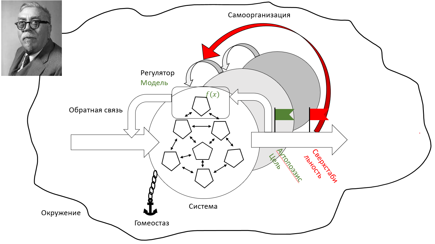 Слайд 04 Виннер