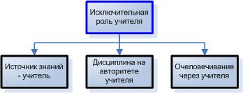 10.59 КБ