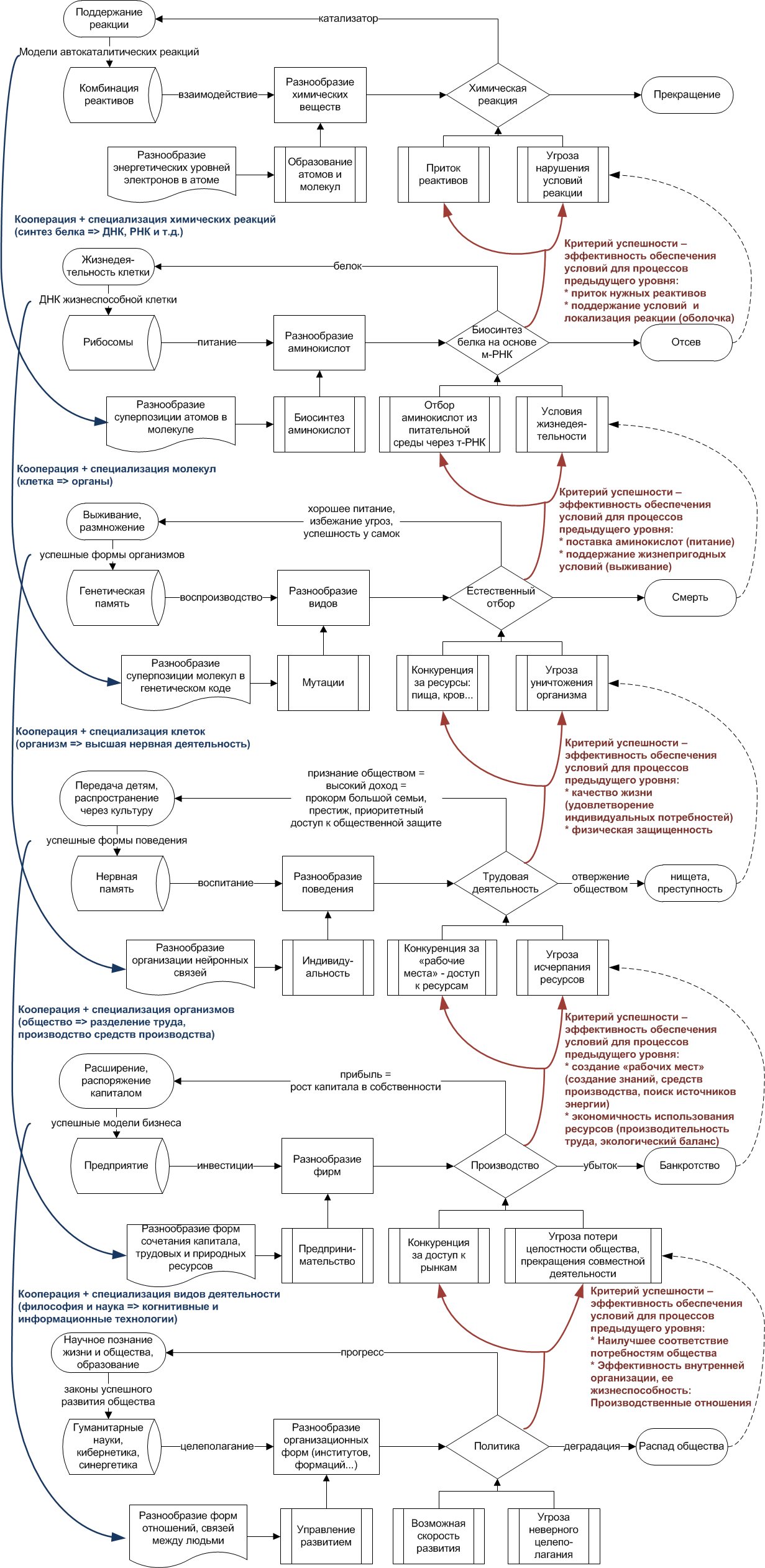 494.78 КБ