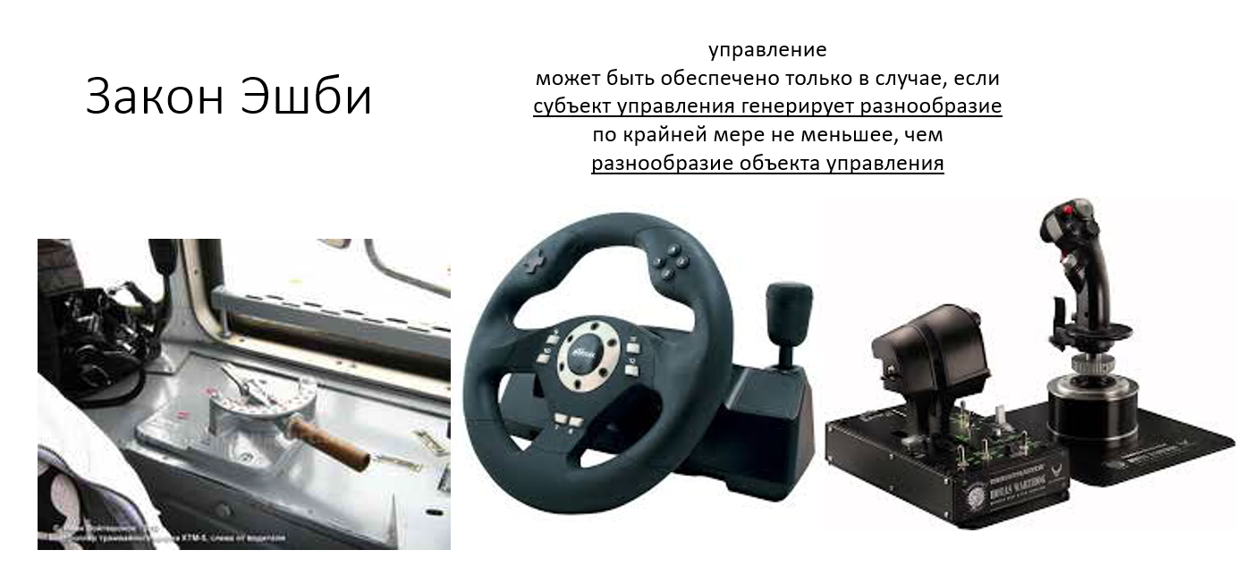 Слайд 09 Эшби