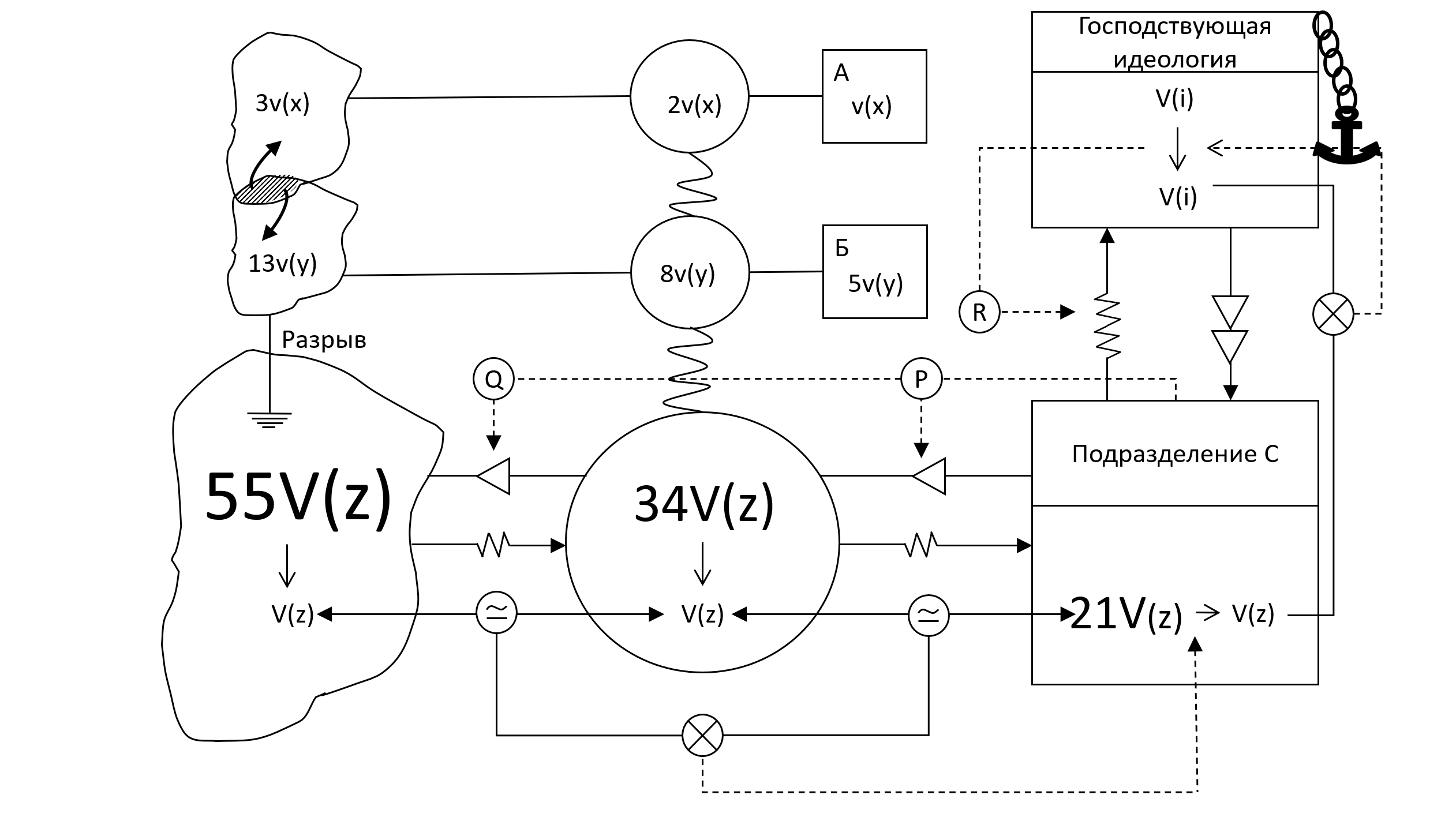 Слайд 20 сортировка