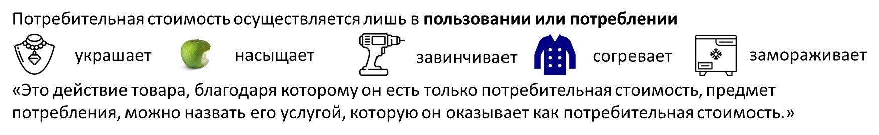 Товар и его двойственная природа, image #5