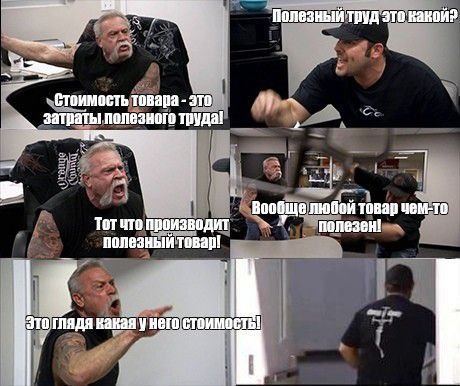 Изучаемая проблематика для любителей мемов