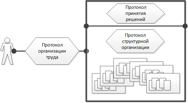 Рисунок